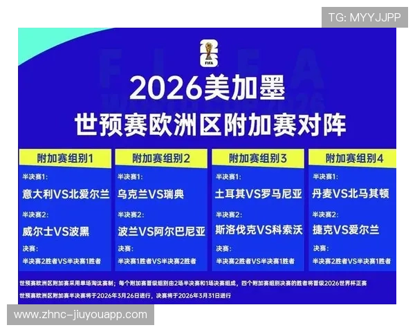 欧洲主流体育媒体内部独家情报：2026世界杯16强战前夕三大东道主首发流出